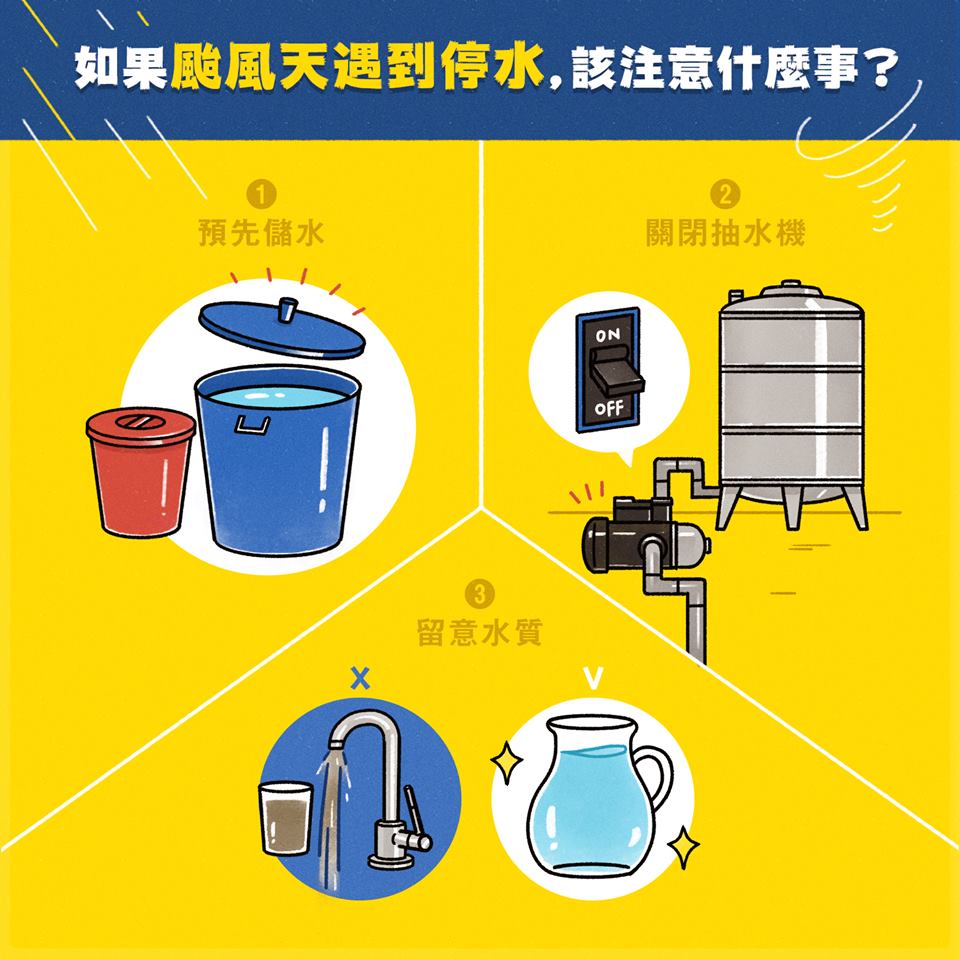 防颱措施，記得儲存足夠的水